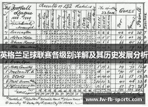 英格兰足球联赛各级别详解及其历史发展分析 英格兰足球联赛各级别详解及其历史发展分析