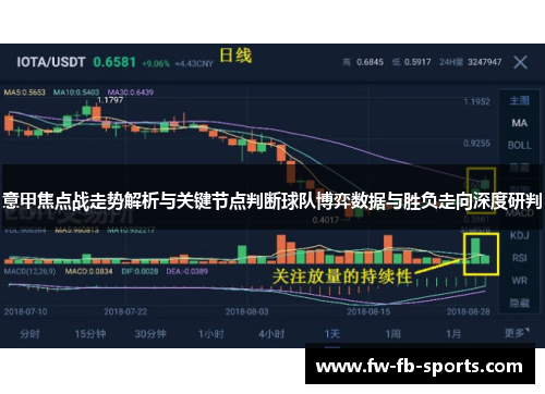 意甲焦点战走势解析与关键节点判断球队博弈数据与胜负走向深度研判