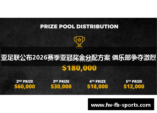 亚足联公布2026赛季亚冠奖金分配方案 俱乐部争夺激烈