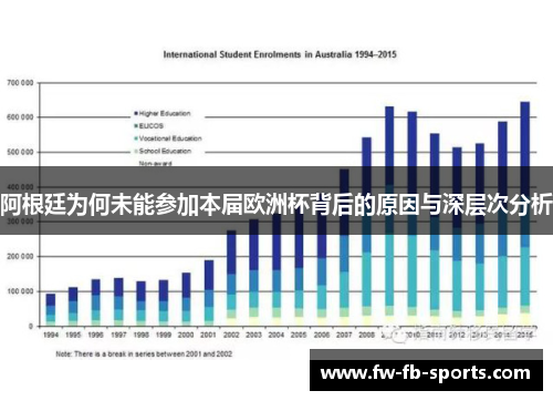 阿根廷为何未能参加本届欧洲杯背后的原因与深层次分析 阿根廷为何未能参加本届欧洲杯背后的原因与深层次分析